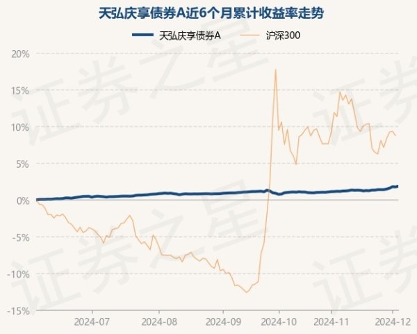 体育游戏app平台阐明最新一期基金季报表现-开云官网切尔西赞助商(2024已更新(最新/官方/入口)