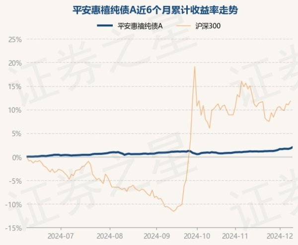 体育游戏app平台历史数据表露该基金近1个月高潮0.72%-开云官网切尔西赞助商(2024已更新(最新/官方/入口)
