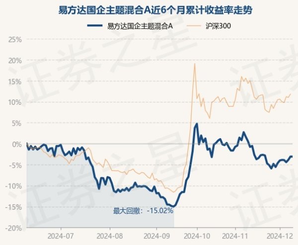 云开体育现款占净值比21.18%-开云官网切尔西赞助商(2024已更新(最新/官方/入口)