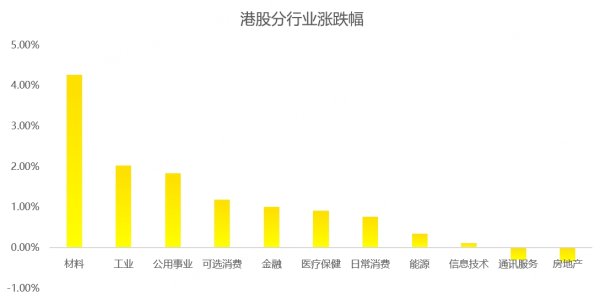 开yun体育网PPI同比降幅收窄至2.5%-开云官网切尔西赞助商(2024已更新(最新/官方/入口)