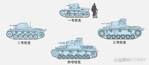云开体育其搏斗分量为9.7吨-开云官网切尔西赞助商(2024已更新(最新/官方/入口)