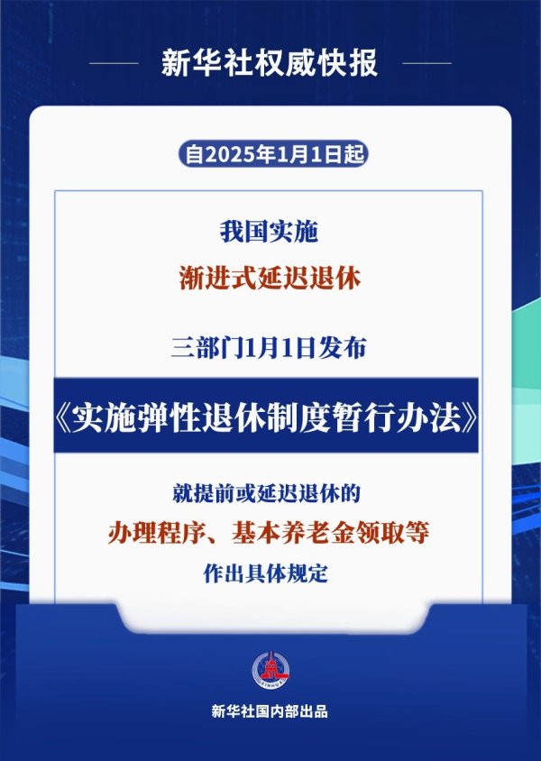 开yun体育网将女员工的法定退休年岁从原50周岁、55周岁-开云官网切尔西赞助商(2024已更新(最新/官方/入口)