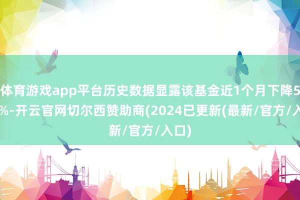 体育游戏app平台历史数据显露该基金近1个月下降5.16%-开云官网切尔西赞助商(2024已更新(最新/官方/入口)
